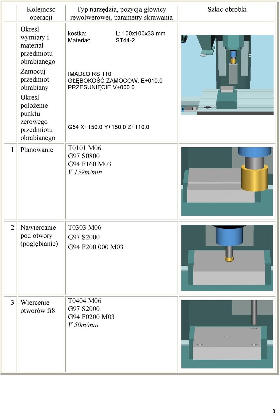 GŁĘBOKOŚĆ ZAMOCOW. E+010.0 PRZESUNIĘCIE V+000.0 G54 X+150.0 Y+150.0 Z+110.