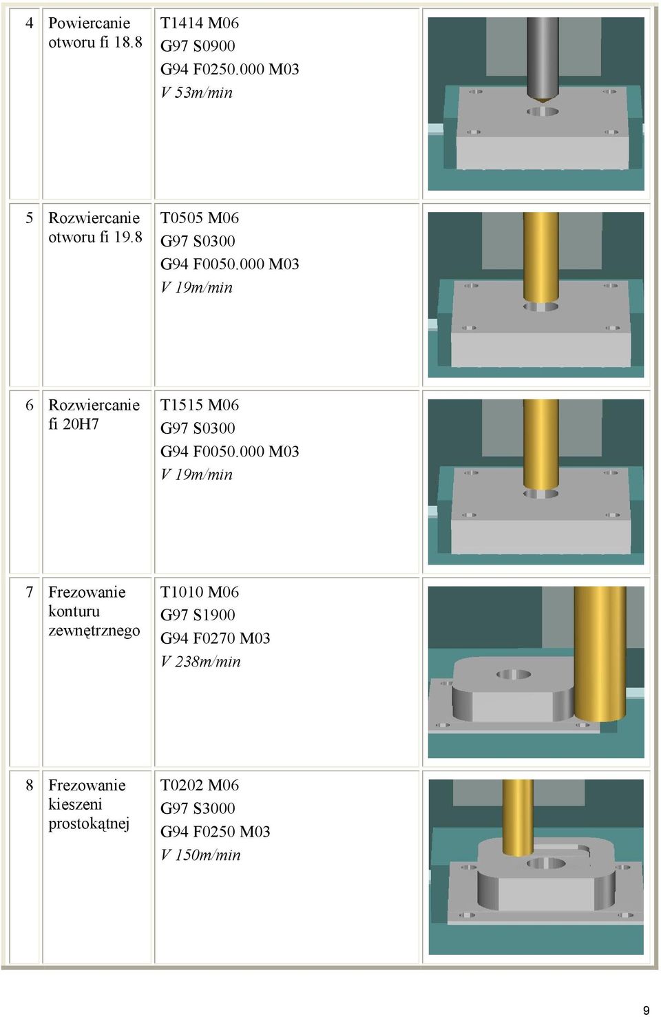 000 M03 V 19m/min 6 Rozwiercanie fi 20H7 T1515 M06 G97 S0300 G94 F0050.