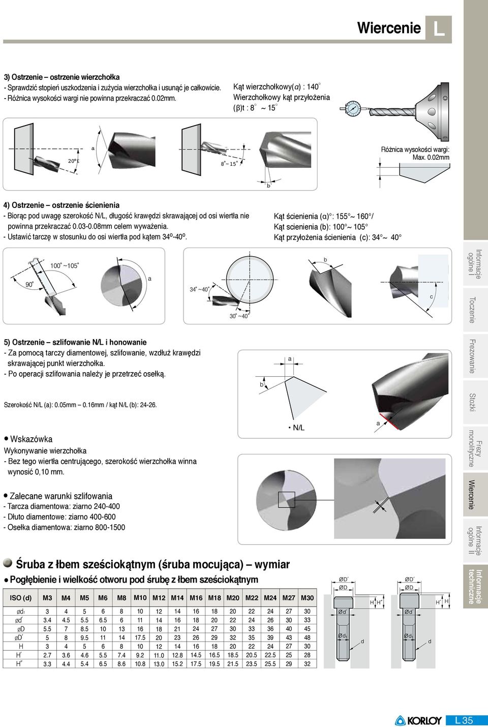 0-0.0mm celem wyważenia. - Ustawić tarczę w stosunku do osi wiertła pod kątem o -0 o.