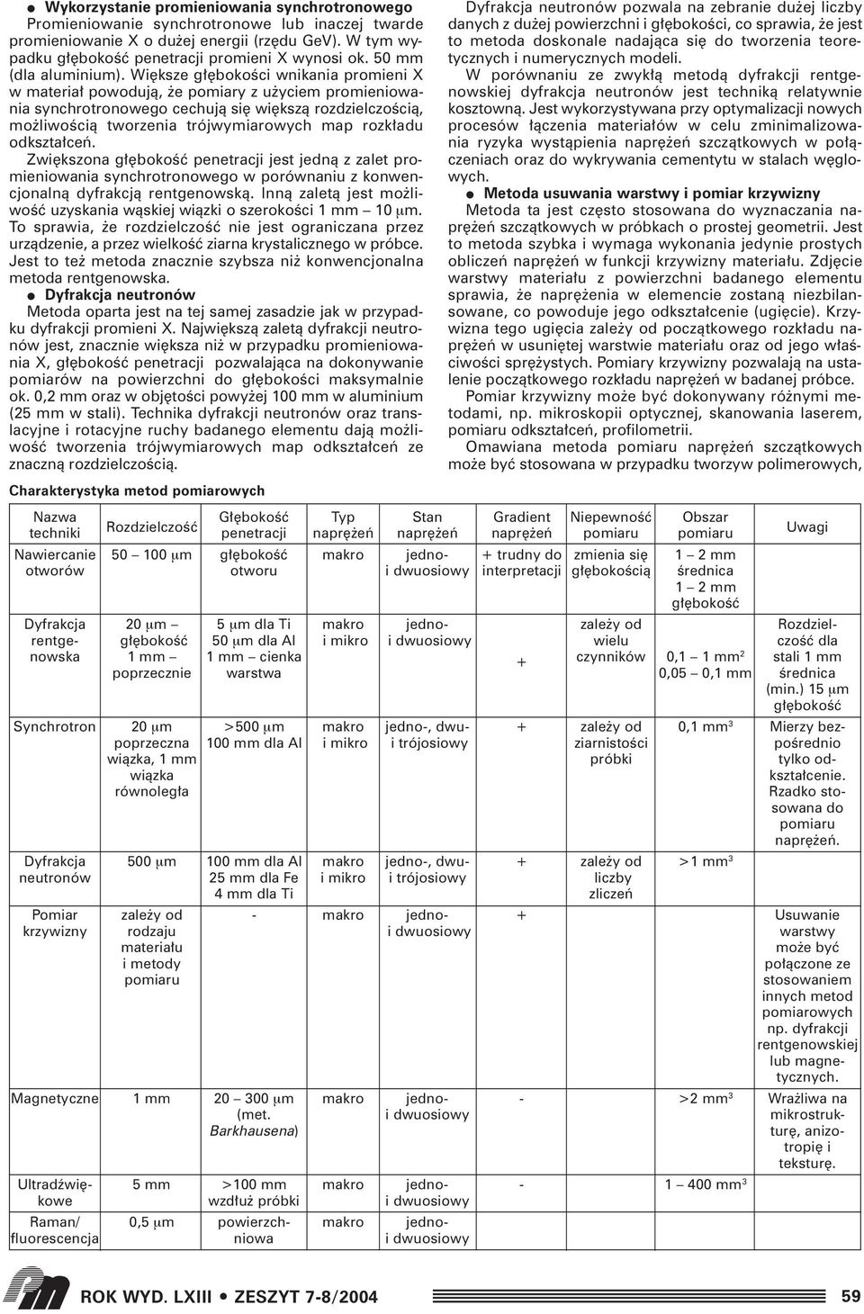 Wi ksze g bokoêci wnikania promieni X w materia powodujà, e pomiary z u yciem promieniowania synchrotronowego cechujà si wi kszà rozdzielczoêcià, mo liwoêcià tworzenia trójwymiarowych map rozk adu