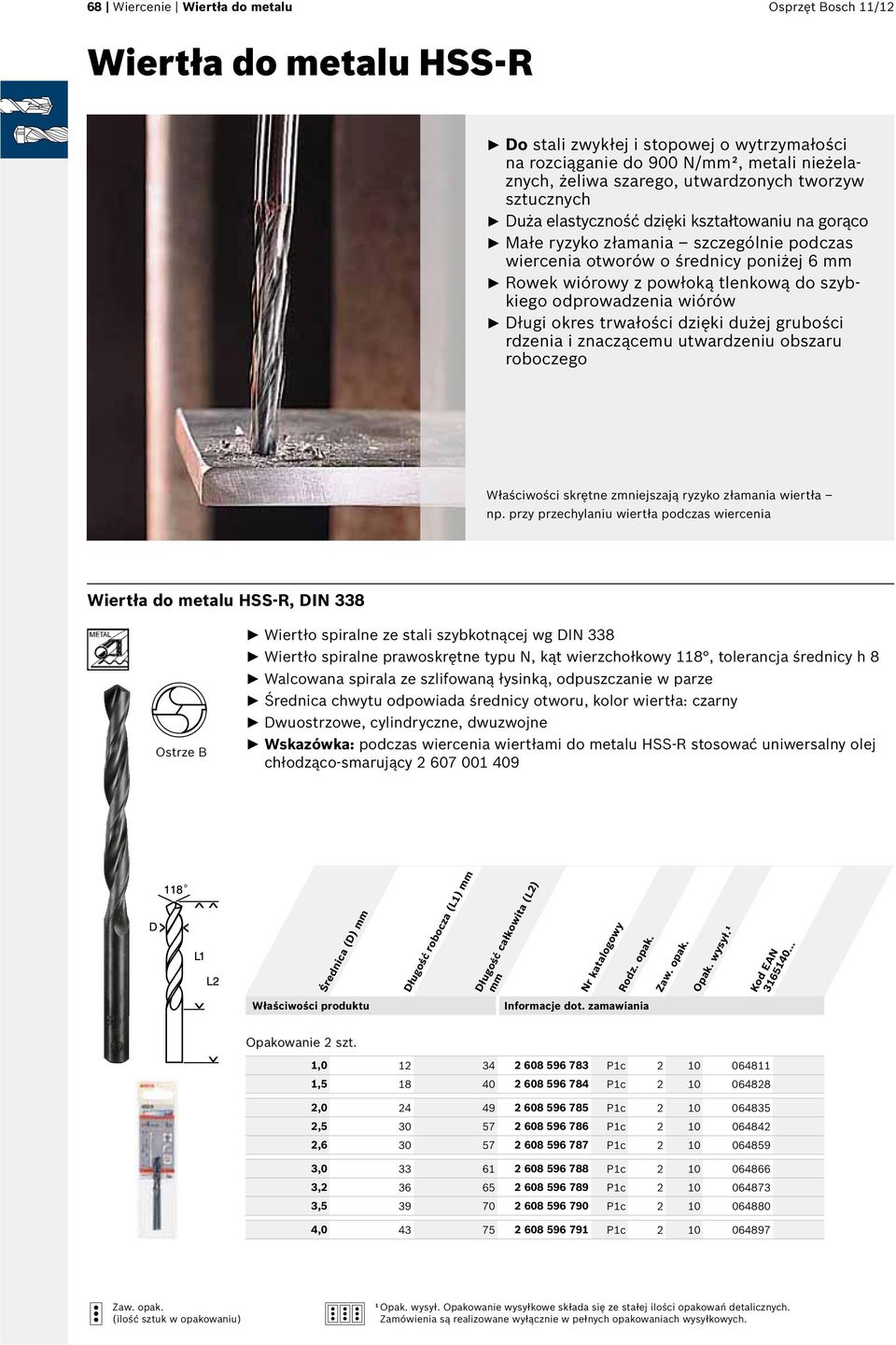 odprowadzenia wiórów Długi okres trwałości dzięki dużej grubości rdzenia i znaczącemu utwardzeniu obszaru roboczego Właściwości skrętne zmniejszają ryzyko złamania wiertła np.