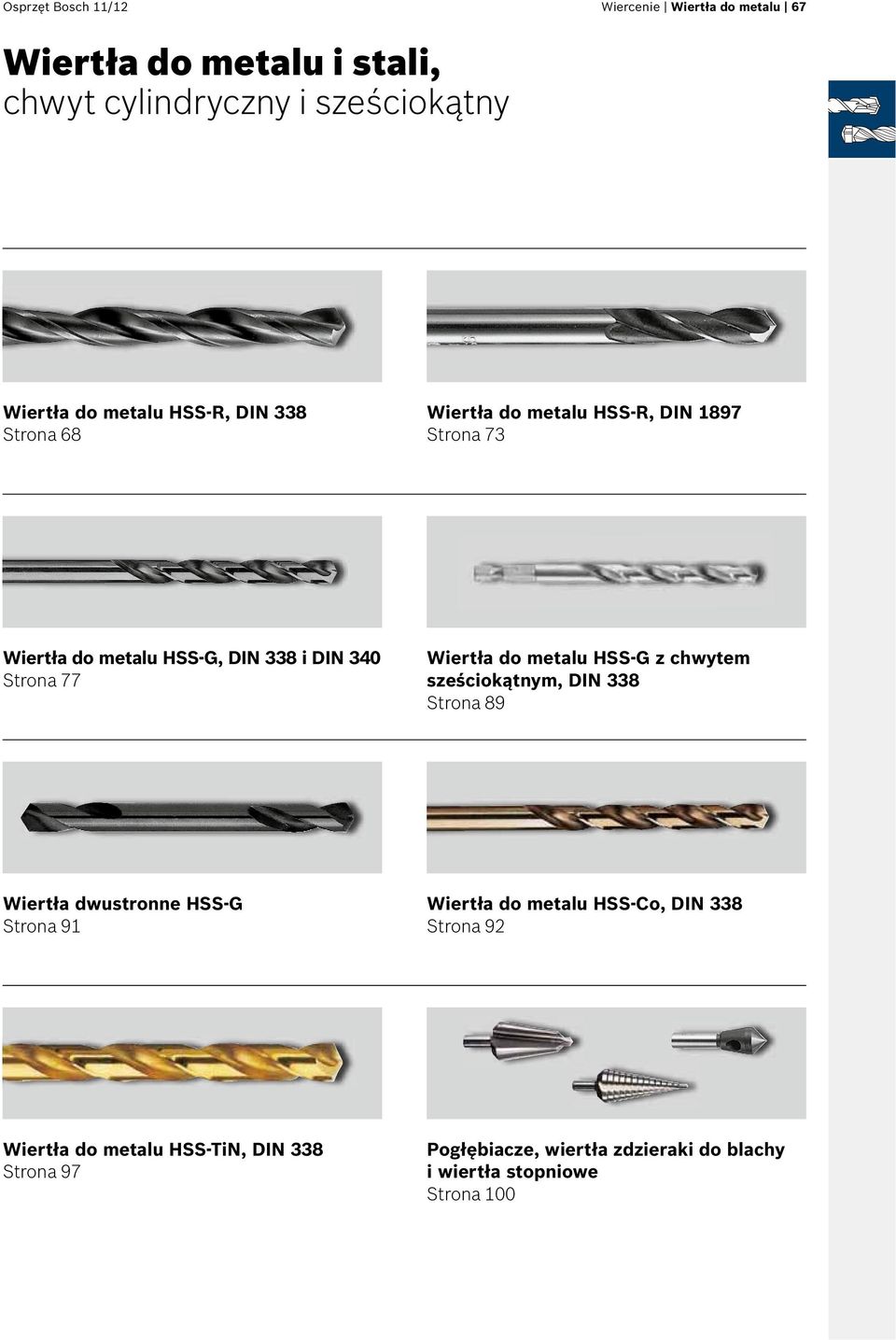 Wiertła do metalu HSS-G z chwytem sześciokątnym, DIN 338 Strona 89 Wiertła dwustronne HSS-G Strona 91 Wiertła do metalu HSS-Co,