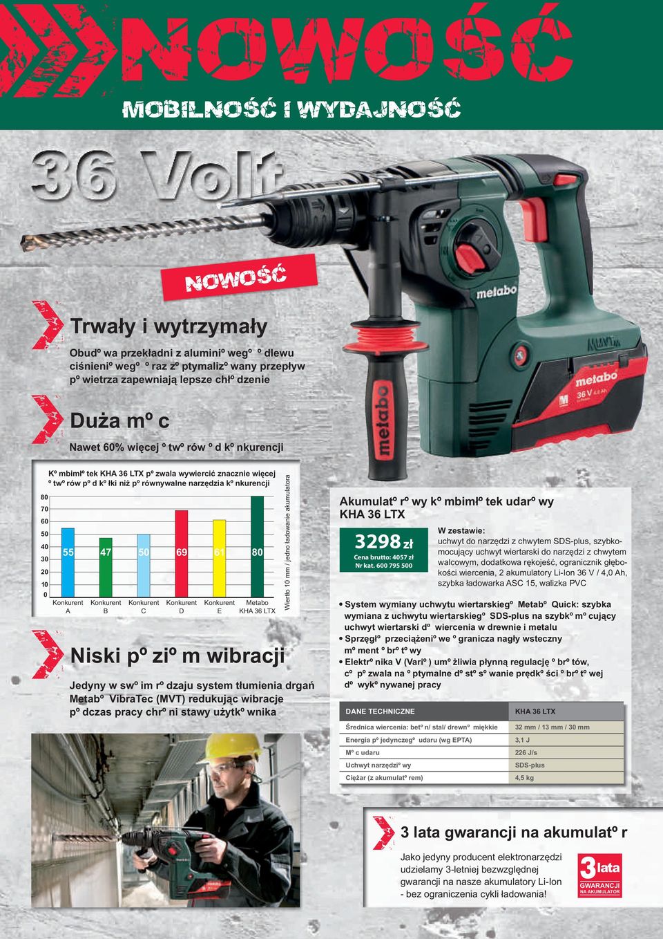 69 Konkurent D 61 Konkurent E 80 Metabo KHA 36 LTX Niski poziom wibracji Jedyny w swoim rodzaju system t³umienia drgañ Metabo VibraTec (MVT) redukuj¹c wibracje podczas pracy chroni stawy u ytkownika