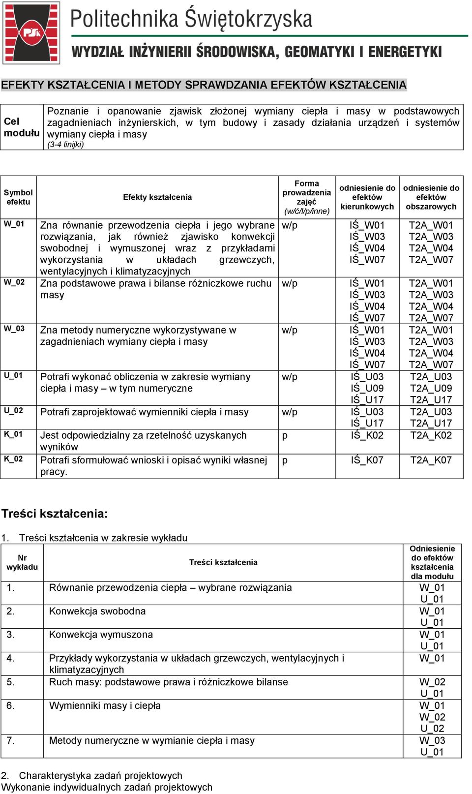 swobodnej i wymuszonej wraz z przykładami wykorzystania w układach grzewczych, wentylacyjnych i klimatyzacyjnych Zna podstawowe prawa i bilanse różniczkowe ruchu masy Zna metody numeryczne