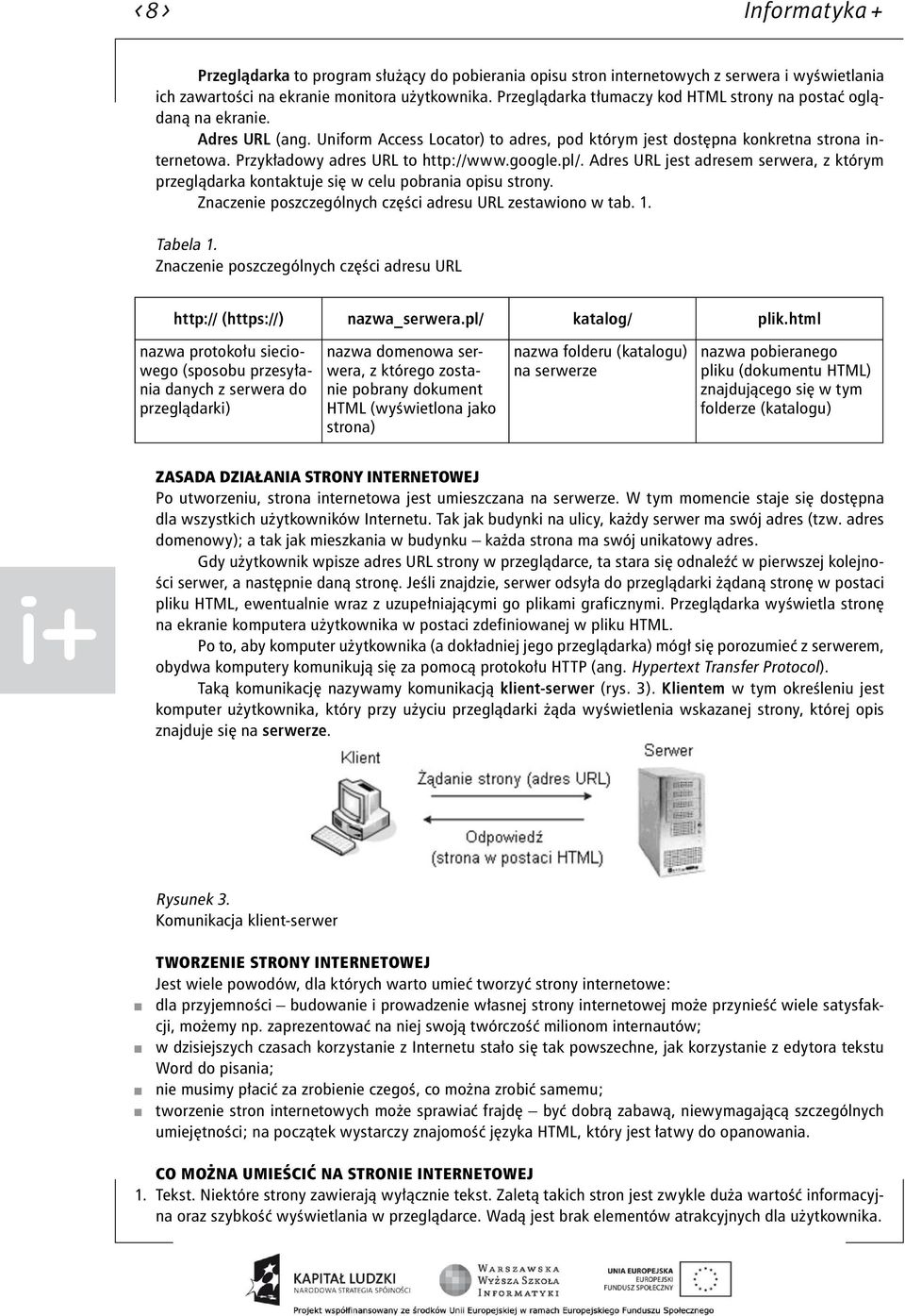 Przykładowy adres URL to http://www.google.pl/. Adres URL jest adresem serwera, z którym przeglądarka kontaktuje się w celu pobrania opisu strony.