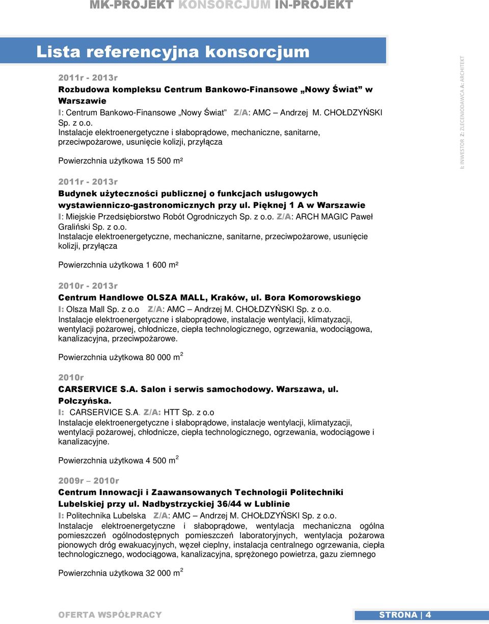 elektroenergetyczne i słaboprądowe, mechaniczne, sanitarne, przeciwpożarowe, usunięcie kolizji, przyłącza Powierzchnia użytkowa 15 500 m² 2011r - 2013r Budynek użyteczności publicznej o funkcjach