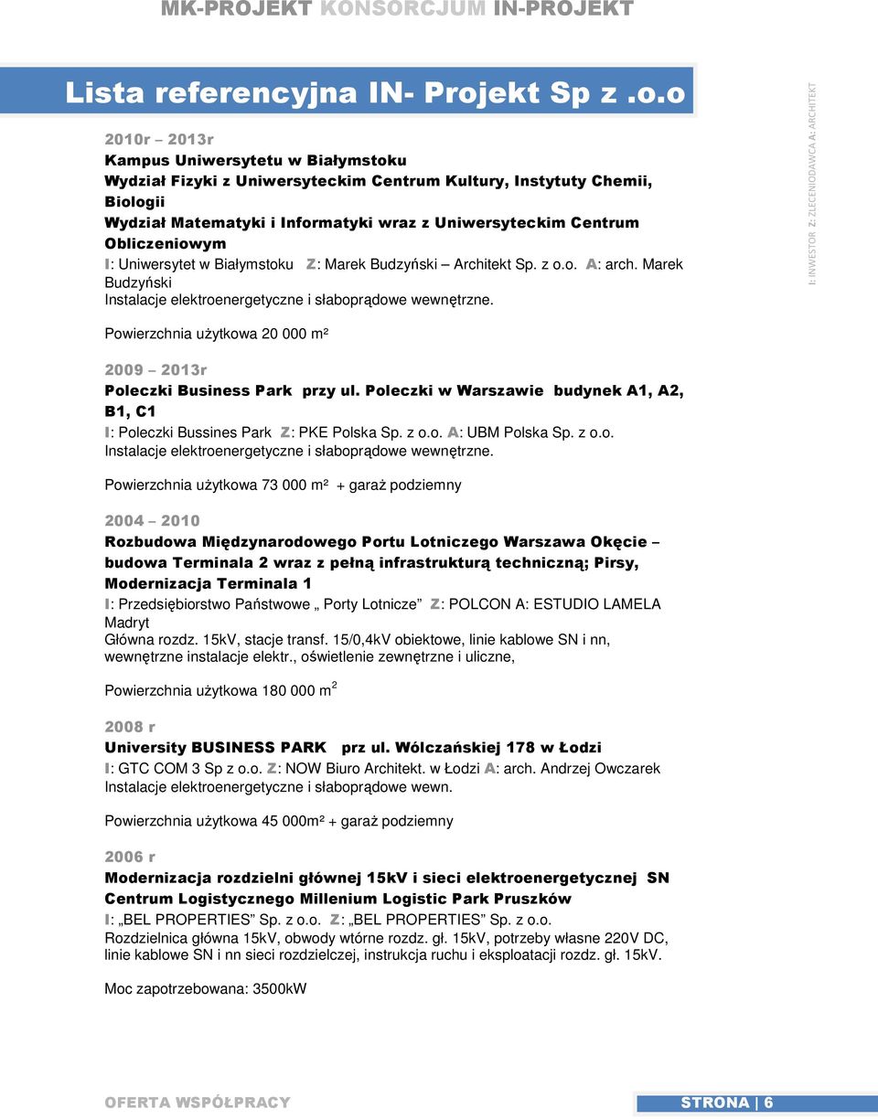 o 2010r 2013r Kampus Uniwersytetu w Białymstoku Wydział Fizyki z Uniwersyteckim Centrum Kultury, Instytuty Chemii, Biologii Wydział Matematyki i Informatyki wraz z Uniwersyteckim Centrum