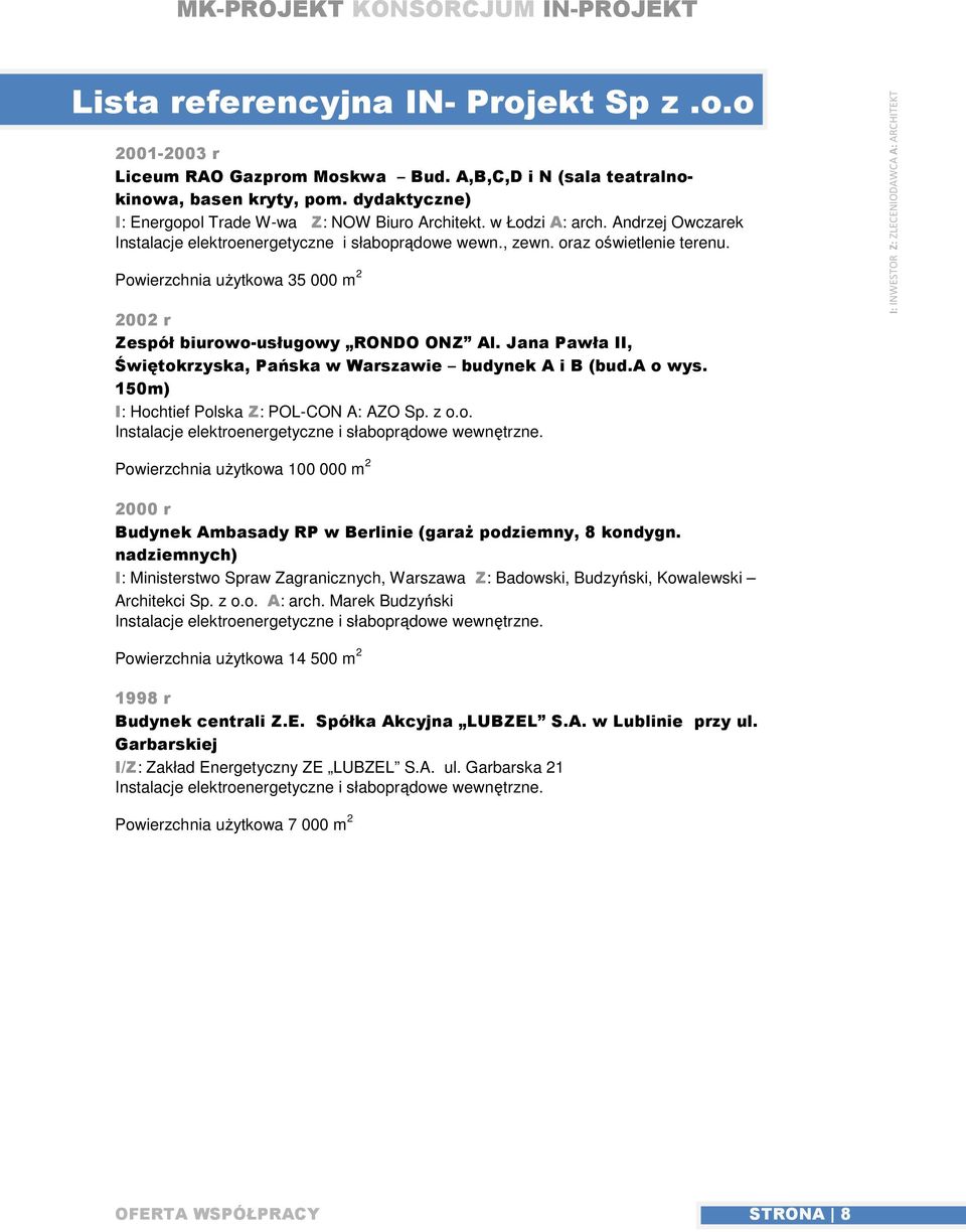 Jana Pawła II, Świętokrzyska, Pańska w Warszawie budynek A i B (bud.a o wys. 150m) I: Hochtief Polska Z: POL-CON A: AZO Sp. z o.o. Instalacje elektroenergetyczne i słaboprądowe wewnętrzne.