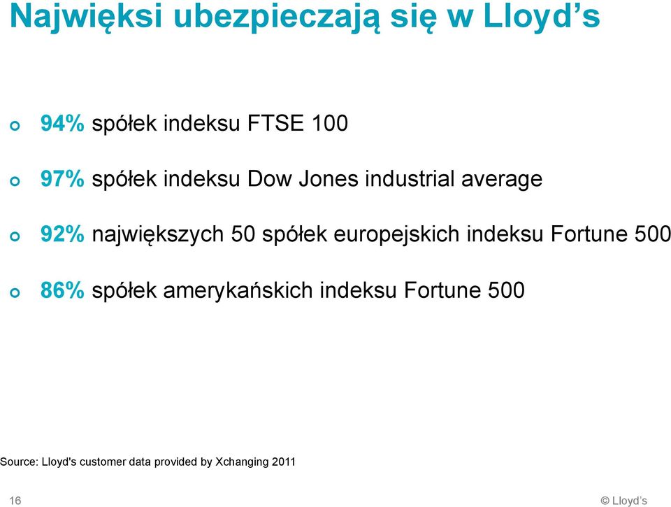 spółek europejskich indeksu Fortune 500 86% spółek amerykańskich