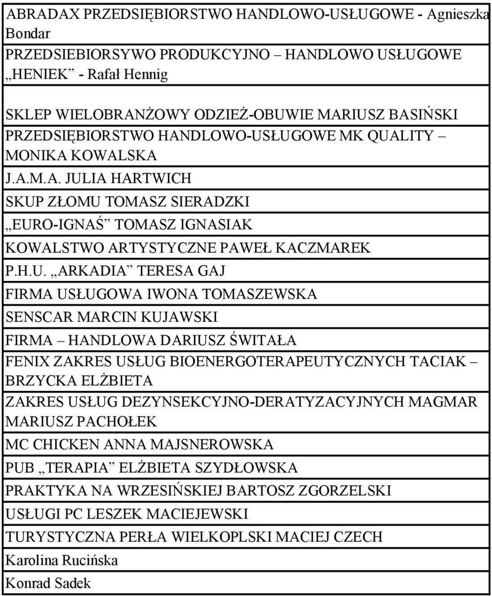 ŁUGOWE MK QUALITY MONIKA KOWALSKA J.A.M.A. JULIA HARTWICH SKUP ZŁOMU TOMASZ SIERADZKI EURO-IGNAŚ TOMASZ IGNASIAK KOWALSTWO ARTYSTYCZNE PAWEŁ KACZMAREK P.H.U. ARKADIA TERESA GAJ FIRMA USŁUGOWA IWONA