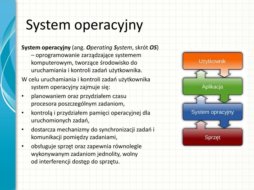 W celu uruchamiania i kontroli zadań użytkownika system operacyjny zajmuje się: planowaniem oraz przydziałem czasu procesora poszczególnym zadaniom,