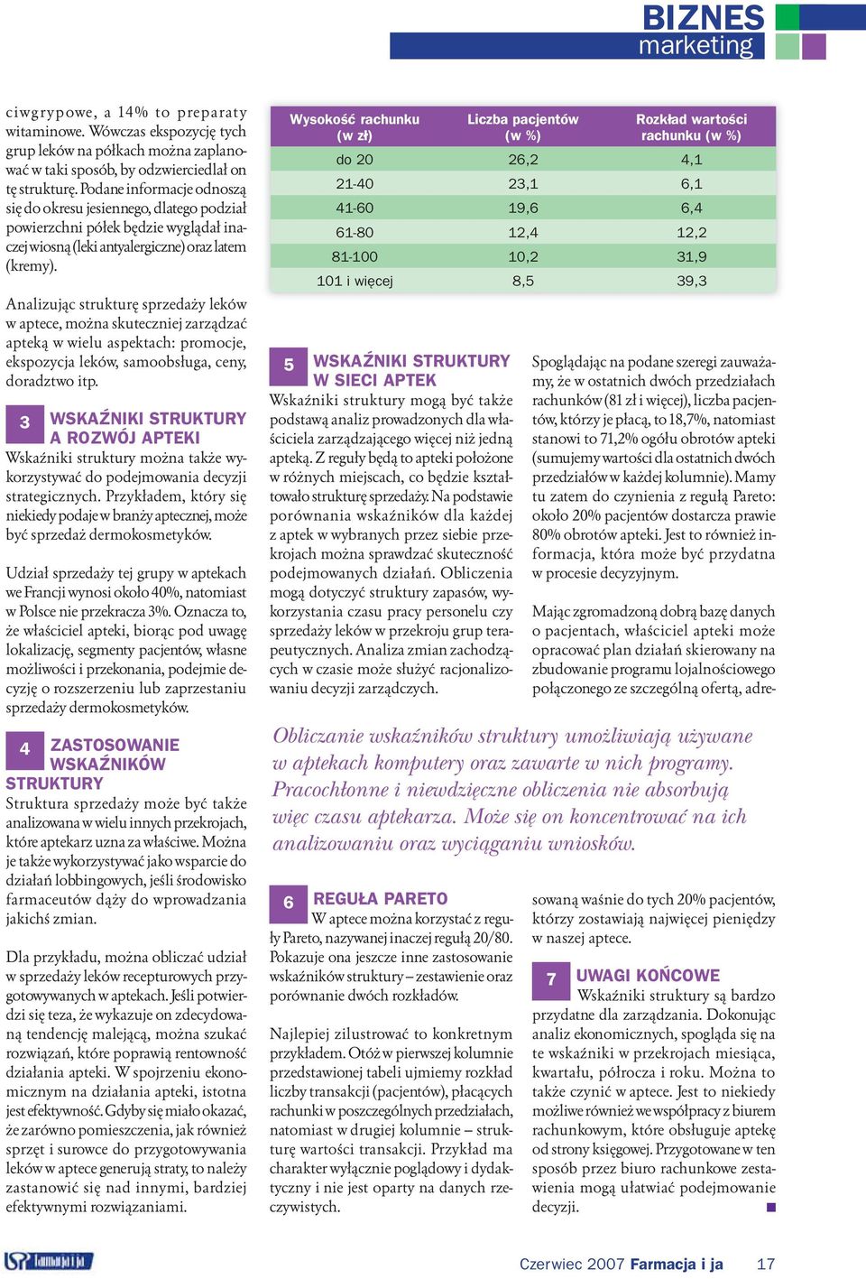 Analizując strukturę sprzedaży leków w aptece, można skuteczniej zarządzać apteką w wielu aspektach: promocje, ekspozycja leków, samoobsługa, ceny, doradztwo itp.