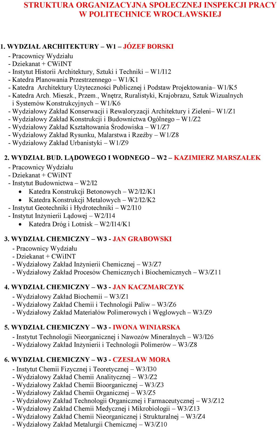 Projektowania W1/K5 - Katedra Arch. Mieszk., Przem.