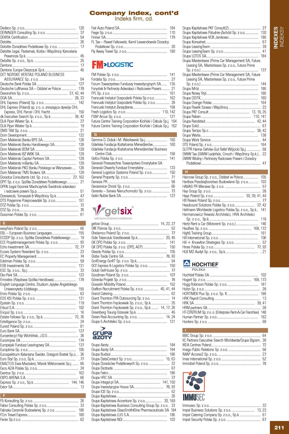 .. 127 Deutsche Lufthansa SA Oddział w Polsce... 179 SCHWEIZ Devonshire Sp. z o.o... 37, 42, 44 DGA SA... 28, 33 DHL Express (Poland) Sp. z o.o... 142 DHL Express (Poland) sp. z o. o. zreszająca dywizje DHL Express, DHL Parcel i DHL Fracht.