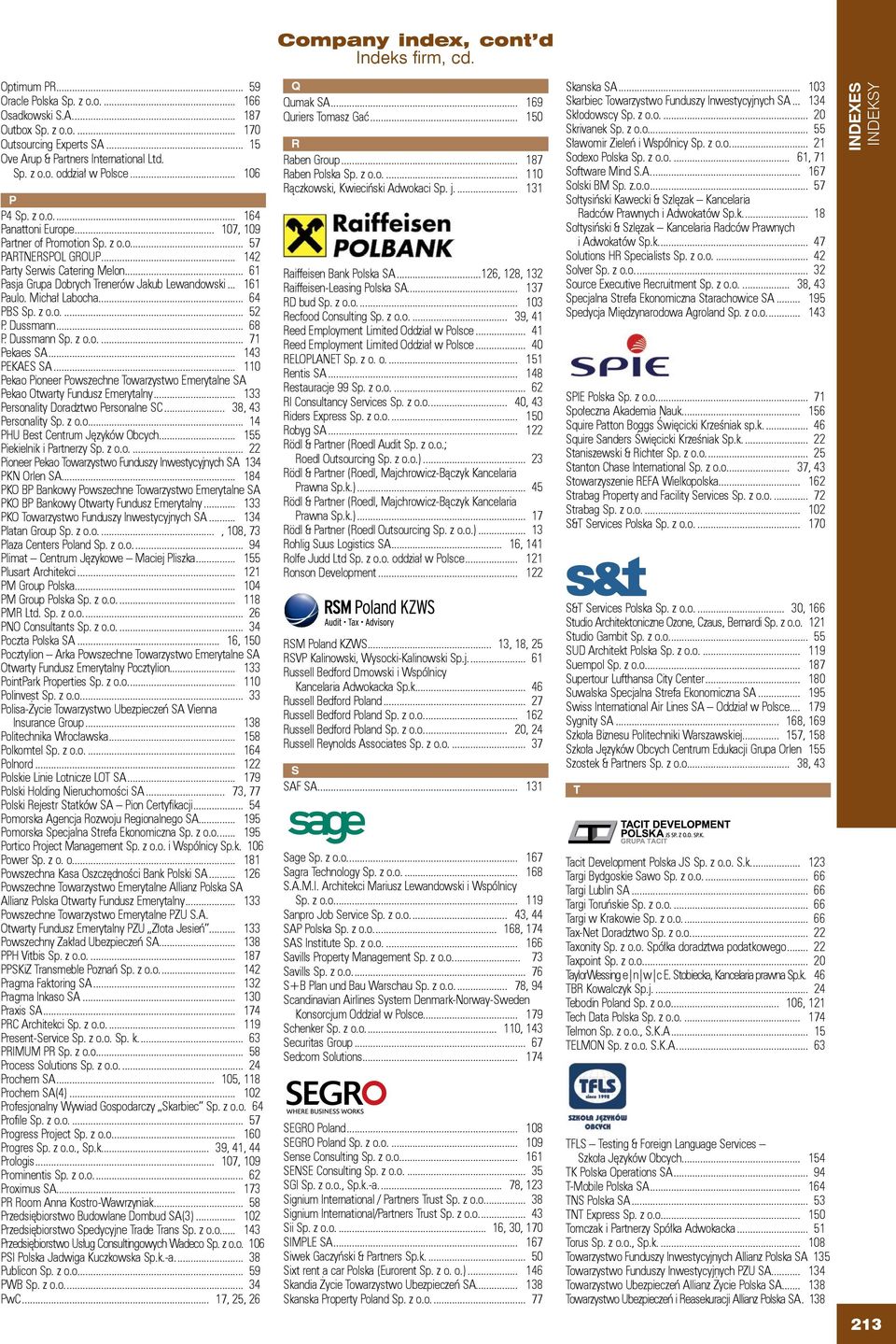 .. 61 Pasja Grupa Dobrych Trenerów Jakub Lewandowski... 161 Paulo. Michał Labocha... 64 PBS Sp. z o.o... 52 P. Dussmann... 68 P. Dussmann Sp. z o.o... 71 Pekaes SA... 143 PEKAES SA.