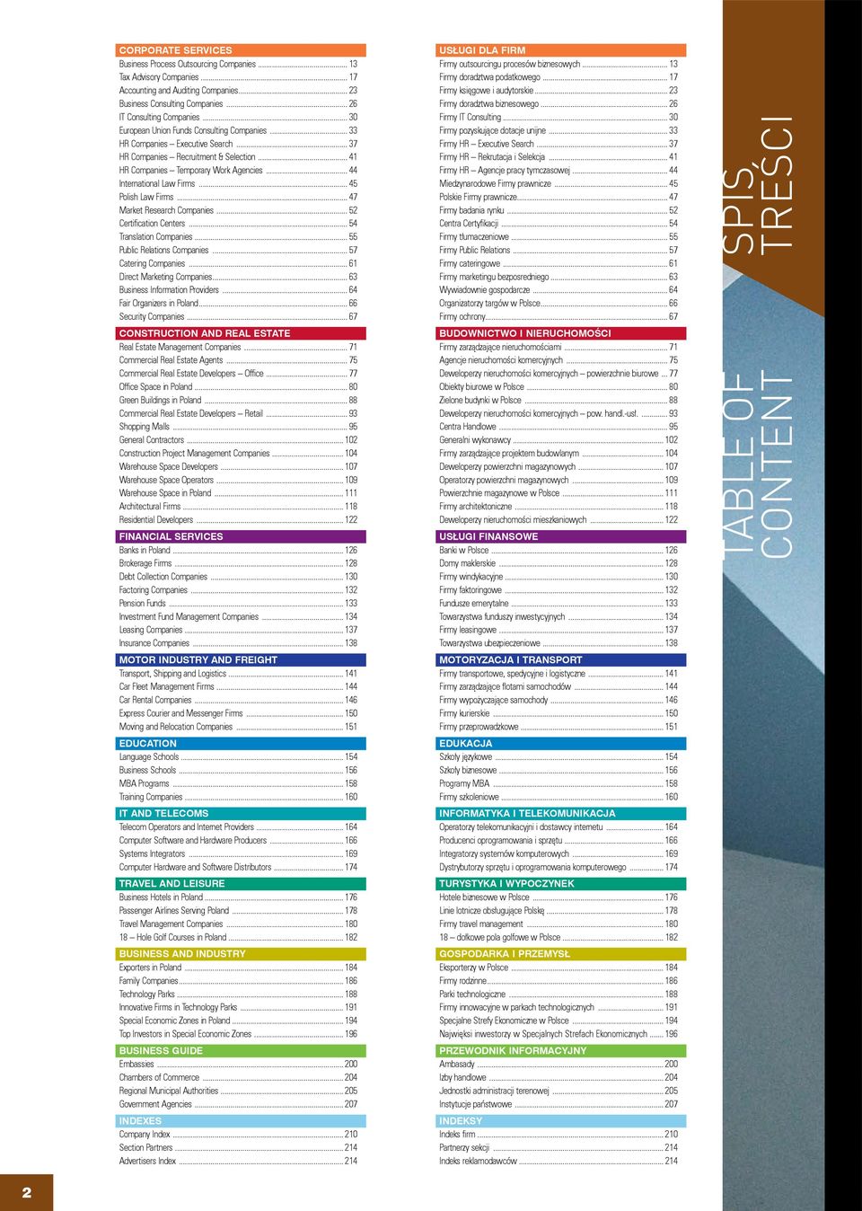 .. 45 Polish Law Firms... 47 Market Research Companies... 52 Certification Centers... 54 Translation Companies... 55 Public Relations Companies... 57 Catering Companies... 61 Direct Marketing Companies.