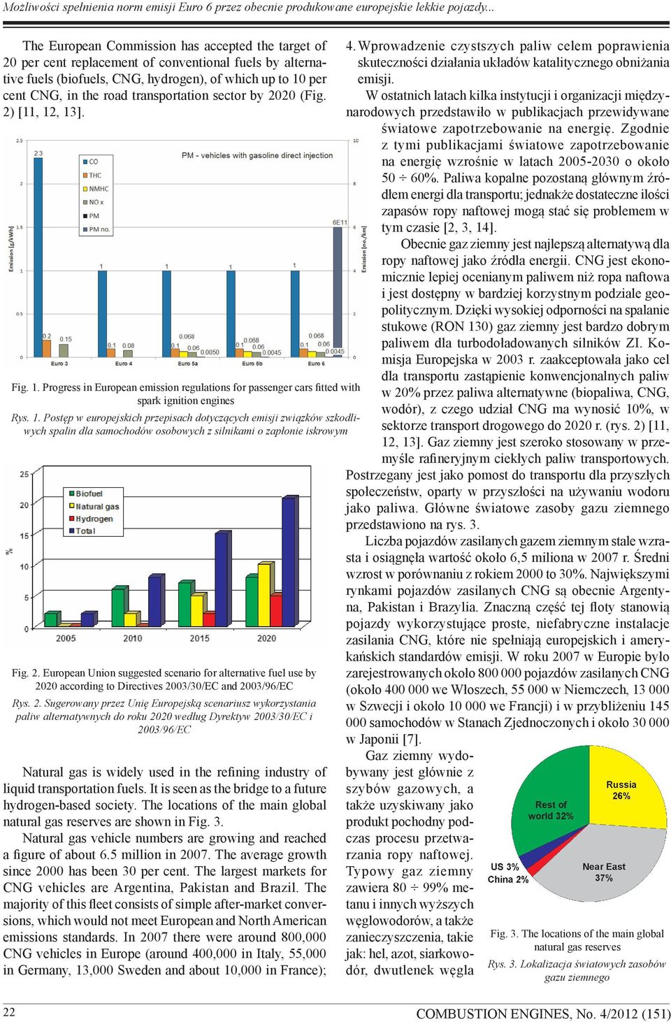 transportation sector by 2020 (Fig. 2) [11, 12, 13]. Fig. 1. Progress in European emission regulations for passenger cars fitted with spark ignition engines Rys. 1. Postęp w europejskich przepisach dotyczących emisji związków szkodliwych spalin dla samochodów osobowych z silnikami o zapłonie iskrowym Fig.