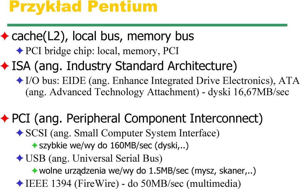 Advanced Technology Attachment) - dyski 16,67MB/sec PCI (ang. Peripheral Component Interconnect) SCSI (ang.