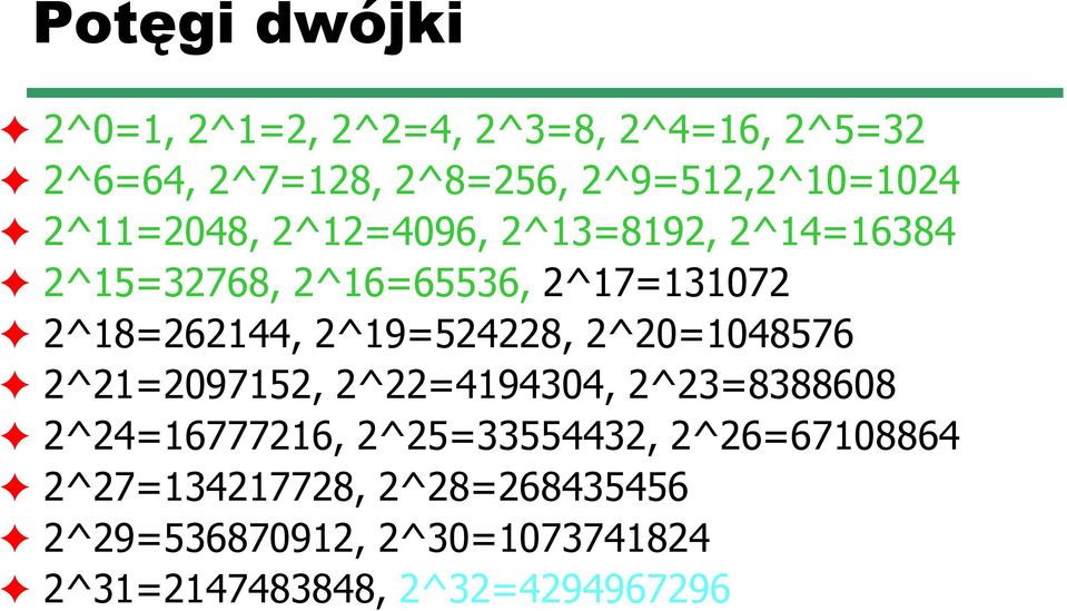 2^18=262144, 2^19=524228, 2^20=1048576 2^21=2097152, 2^22=4194304, 2^23=8388608 2^24=16777216,