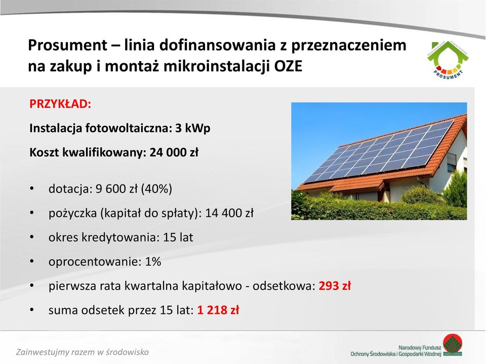 zł (40%) pożyczka (kapitał do spłaty): 14 400 zł okres kredytowania: 15 lat