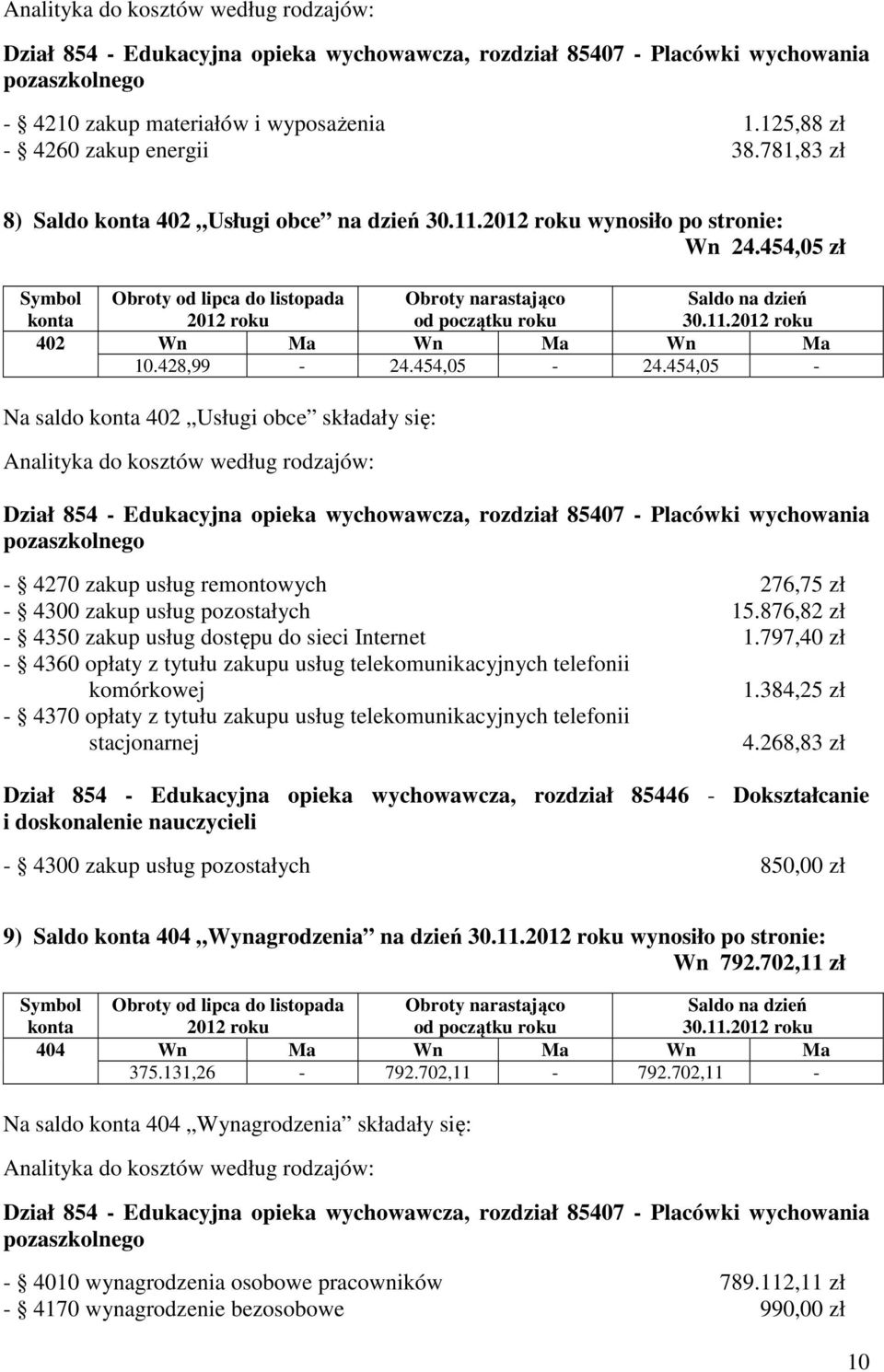 454,05 - Na saldo 402 Usługi obce składały się: Analityka do kosztów według rodzajów: Dział 854 - Edukacyjna opieka wychowawcza, rozdział 85407 - Placówki wychowania pozaszkolnego - 4270 zakup usług