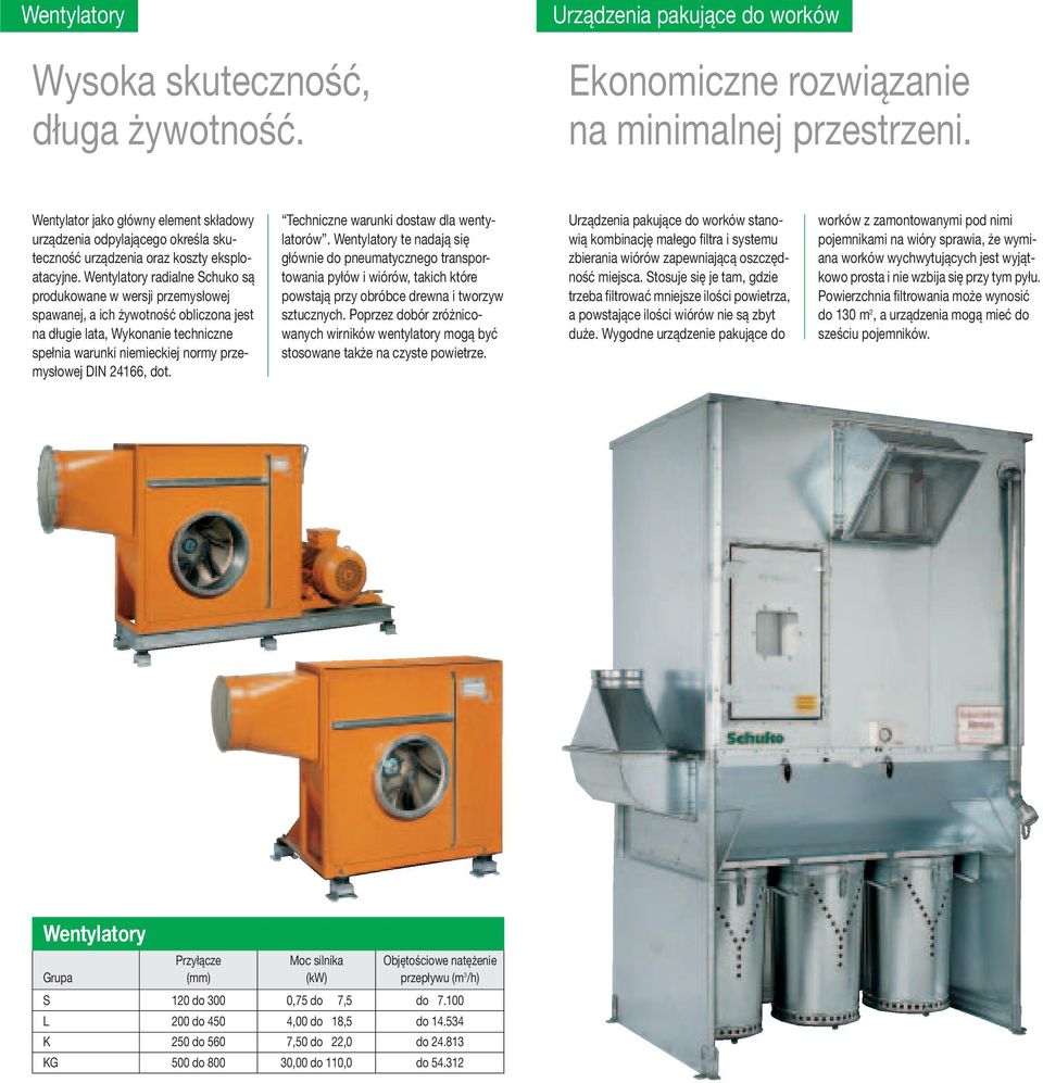 Wentylatory radialne Schuko są produkowane w wersji przemysłowej spawanej, a ich żywotność obliczona jest na długie lata, Wykonanie techniczne spełnia warunki niemieckiej normy przemysłowej DIN