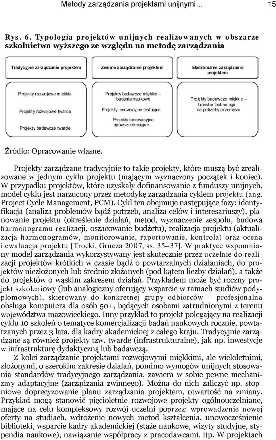 W przypadku projektów, które uzyskały dofinansowanie z funduszy unijnych, model cyklu jest narzucony przez metodykę zarządzania cyklem projektu (ang. Project Cycle Management, PCM).