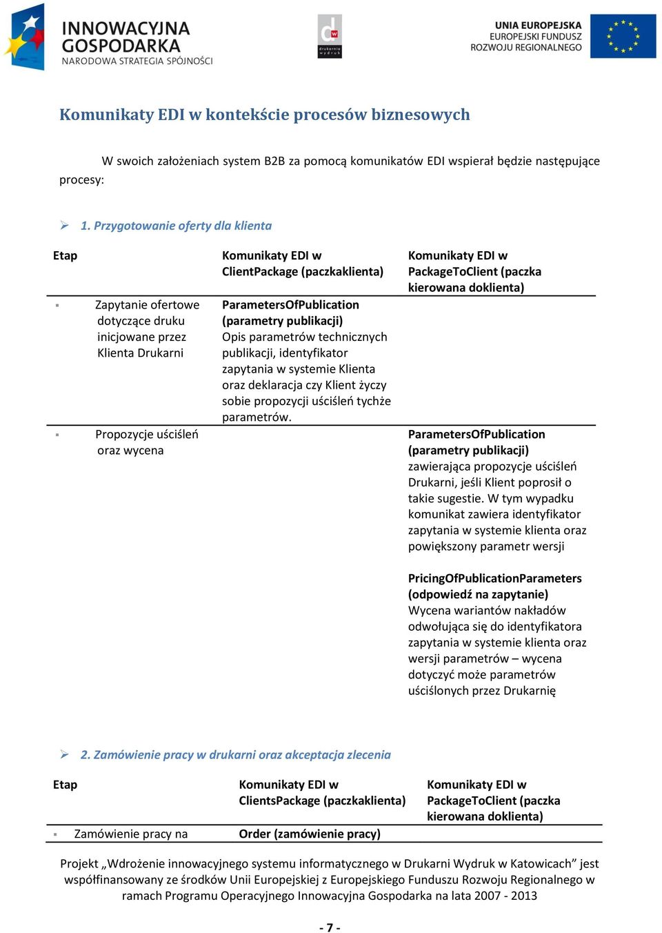 (parametry publikacji) Opis parametrów technicznych publikacji, identyfikator zapytania w systemie Klienta oraz deklaracja czy Klient życzy sobie propozycji uściśleo tychże parametrów.