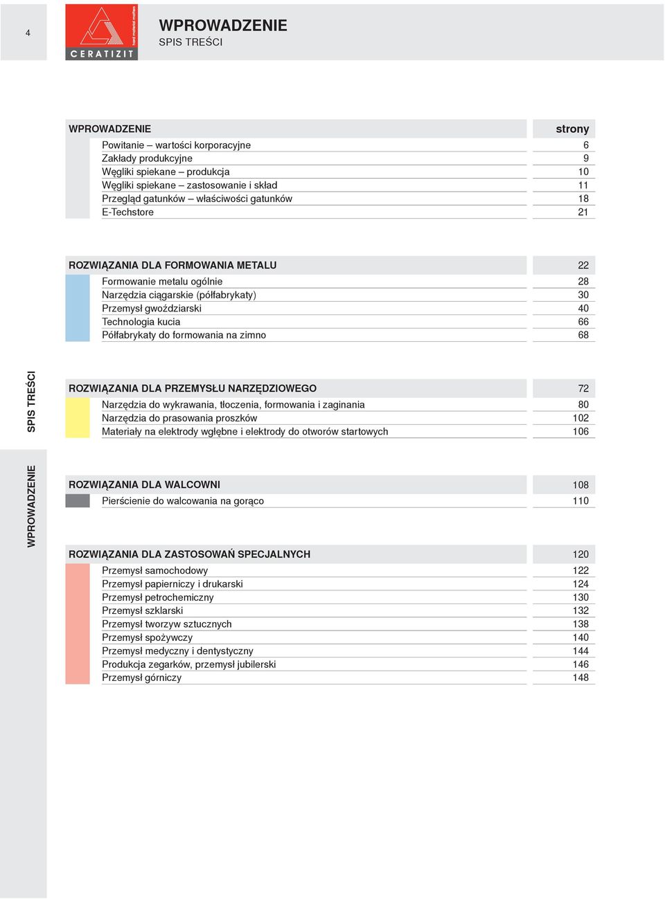 Półfabrykaty do formowania na zimno 68 SPIS TREŚCI ROZWIĄZANIA DLA PRZEMYSŁU NARZĘDZIOWEGO 72 Narzędzia do wykrawania, tłoczenia, formowania i zaginania 80 Narzędzia do prasowania proszków 102