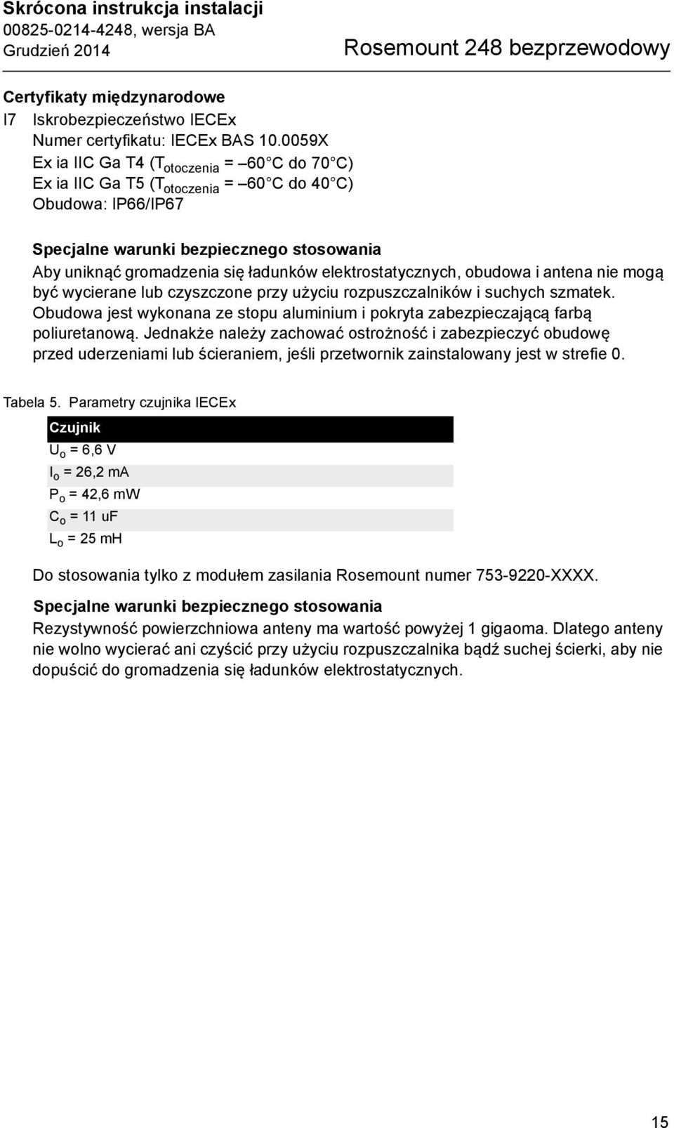 elektrostatycznych, obudowa i antena nie mogą być wycierane lub czyszczone przy użyciu rozpuszczalników i suchych szmatek.