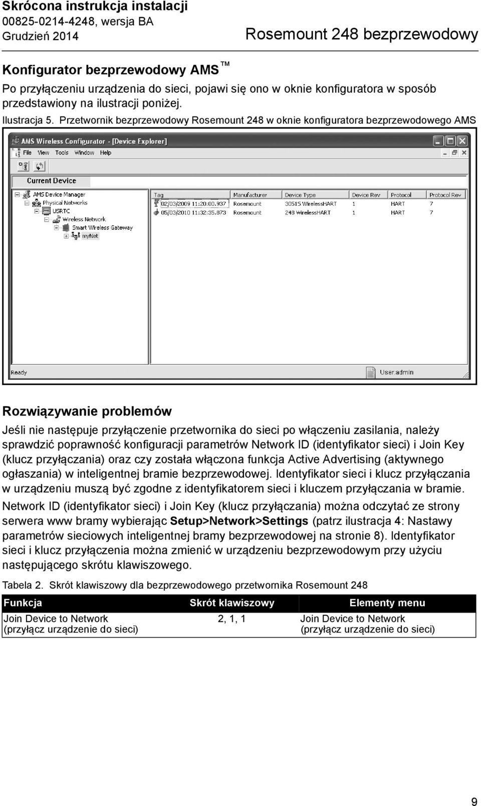 Przetwornik bezprzewodowy Rosemount 248 w oknie konfiguratora bezprzewodowego AMS Rozwiązywanie problemów Jeśli nie następuje przyłączenie przetwornika do sieci po włączeniu zasilania, należy