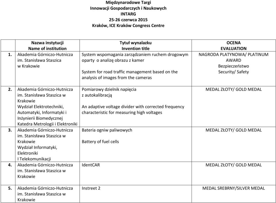 Stanisława Staszica w Krakowie Wydział Elektrotechniki, Automatyki, Informatyki i Inżynierii Biomedycznej Katedra Metrologii i Elektroniki 3. Akademia Górniczo-Hutnicza im.