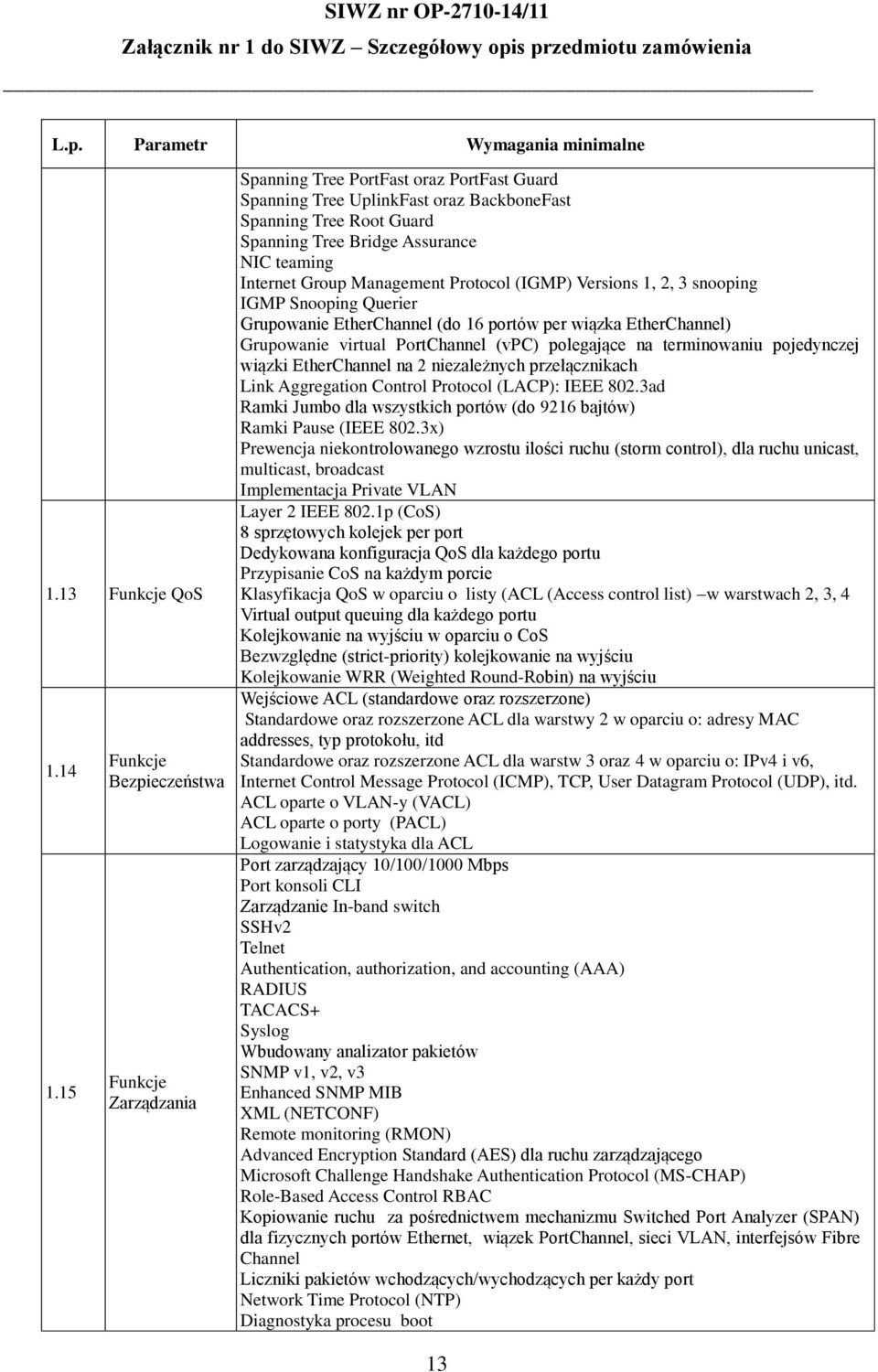 Internet Group Management Protocol (IGMP) Versions,, snooping IGMP Snooping Querier Grupowanie EtherChannel (do 6 portów per wiązka EtherChannel) Grupowanie virtual PortChannel (vpc) polegające na