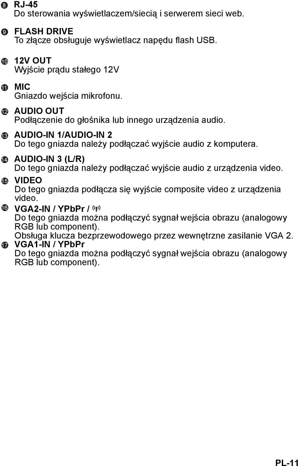 AUDIO-IN 1/AUDIO-IN 2 Do tego gniazda należy podłączać wyjście audio z komputera. AUDIO-IN 3 (L/R) Do tego gniazda należy podłączać wyjście audio z urządzenia video.