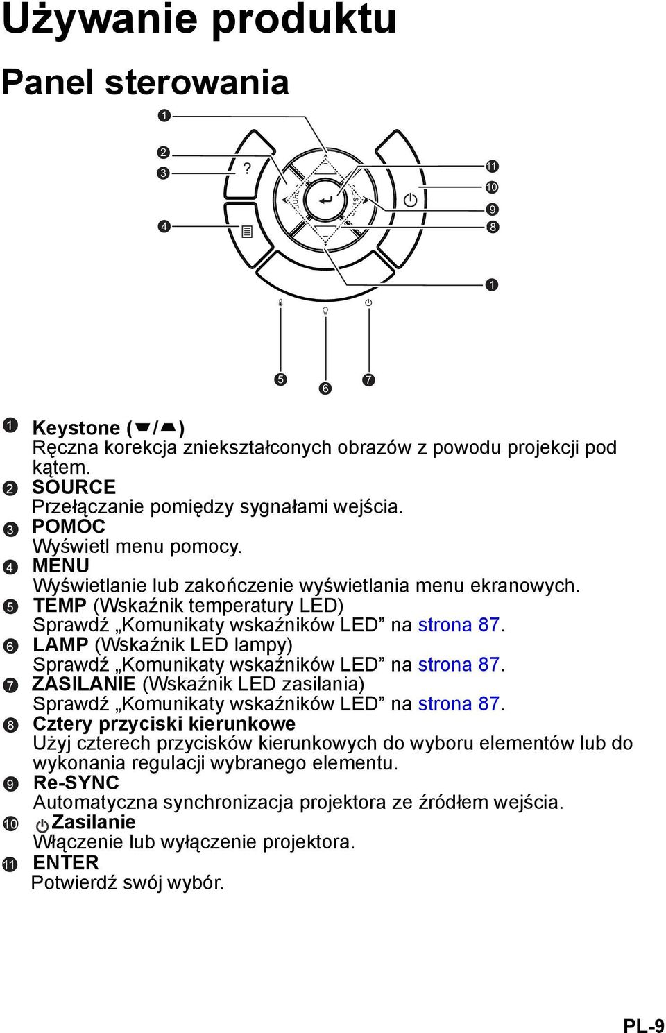 TEMP (Wskaźnik temperatury LED) Sprawdź Komunikaty wskaźników LED na strona 87. LAMP (Wskaźnik LED lampy) Sprawdź Komunikaty wskaźników LED na strona 87.