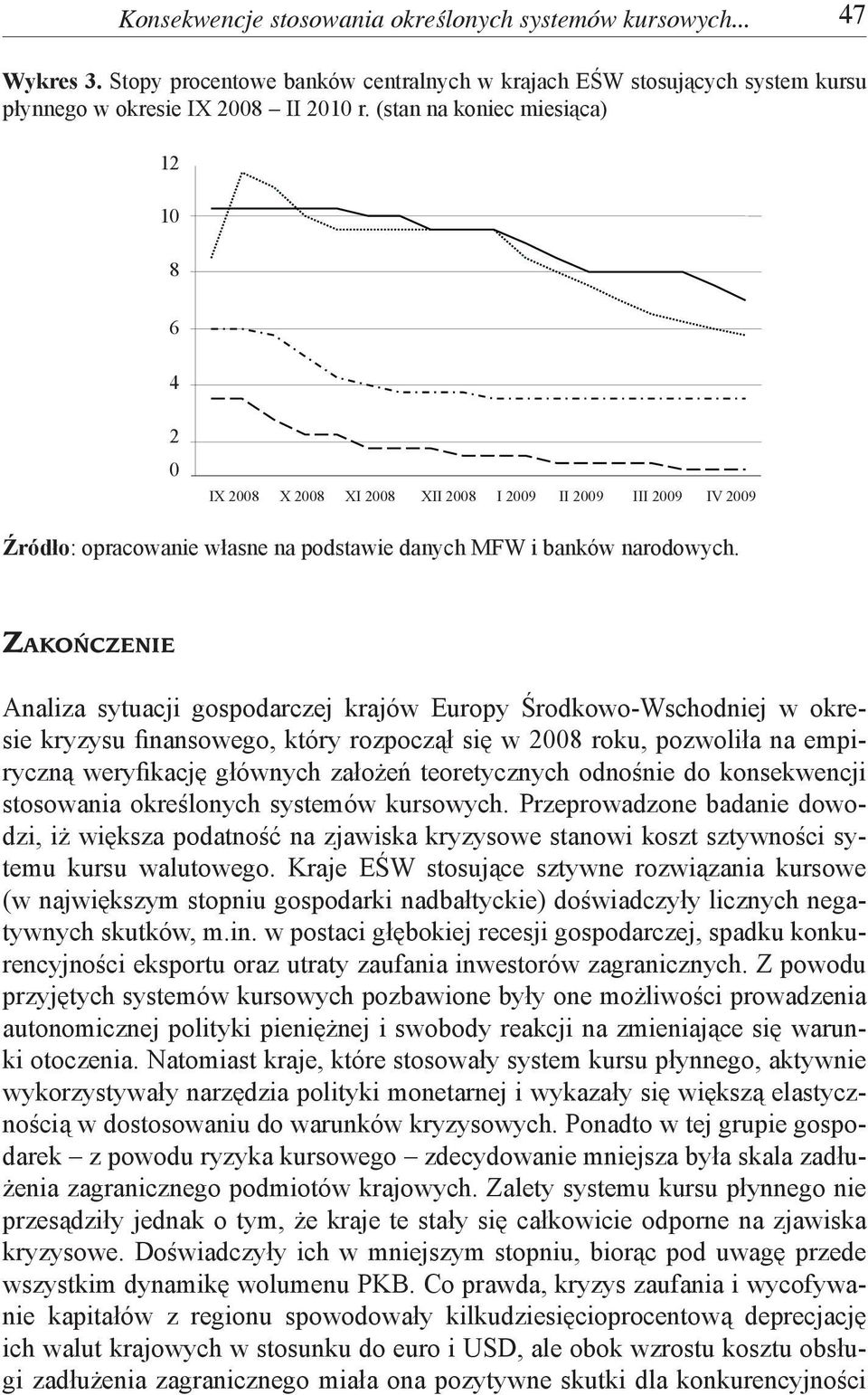 Za ko ń c z e n i e Analiza sytuacji gospodarczej krajów Europy Środkowo-Wschodniej w okresie kryzysu finansowego, który rozpoczął się w 2008 roku, pozwoliła na empiryczną weryfikację głównych