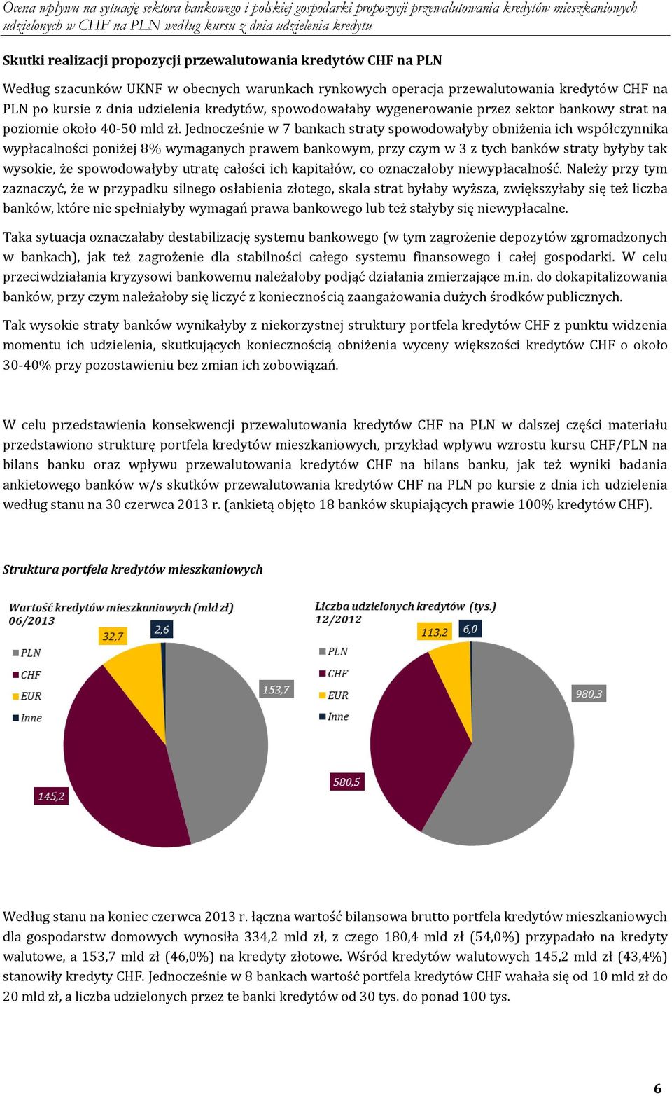 Jednocześnie w 7 bankach straty spowodowałyby obniżenia ich współczynnika wypłacalności poniżej 8% wymaganych prawem bankowym, przy czym w 3 z tych banków straty byłyby tak wysokie, że spowodowałyby