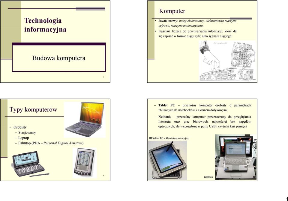 Assistant) Tablet PC przenośny komputer osobisty o parametrach zbliżonych do notebooków z ekranem dotykowym; Netbook przenośny komputer przeznaczony do