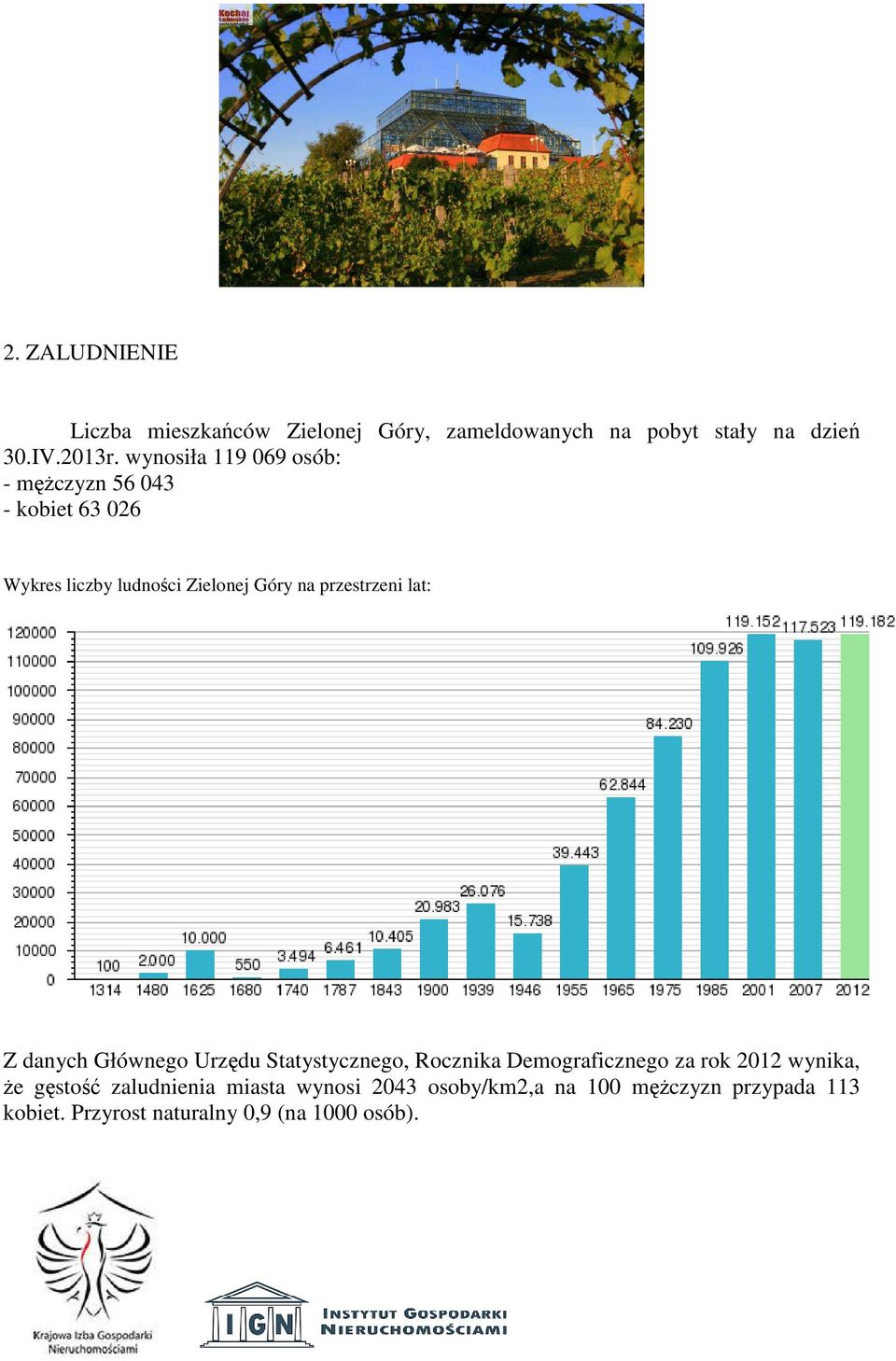 przestrzeni lat: Z danych Głównego Urzędu Statystycznego, Rocznika Demograficznego za rok 2012 wynika, że