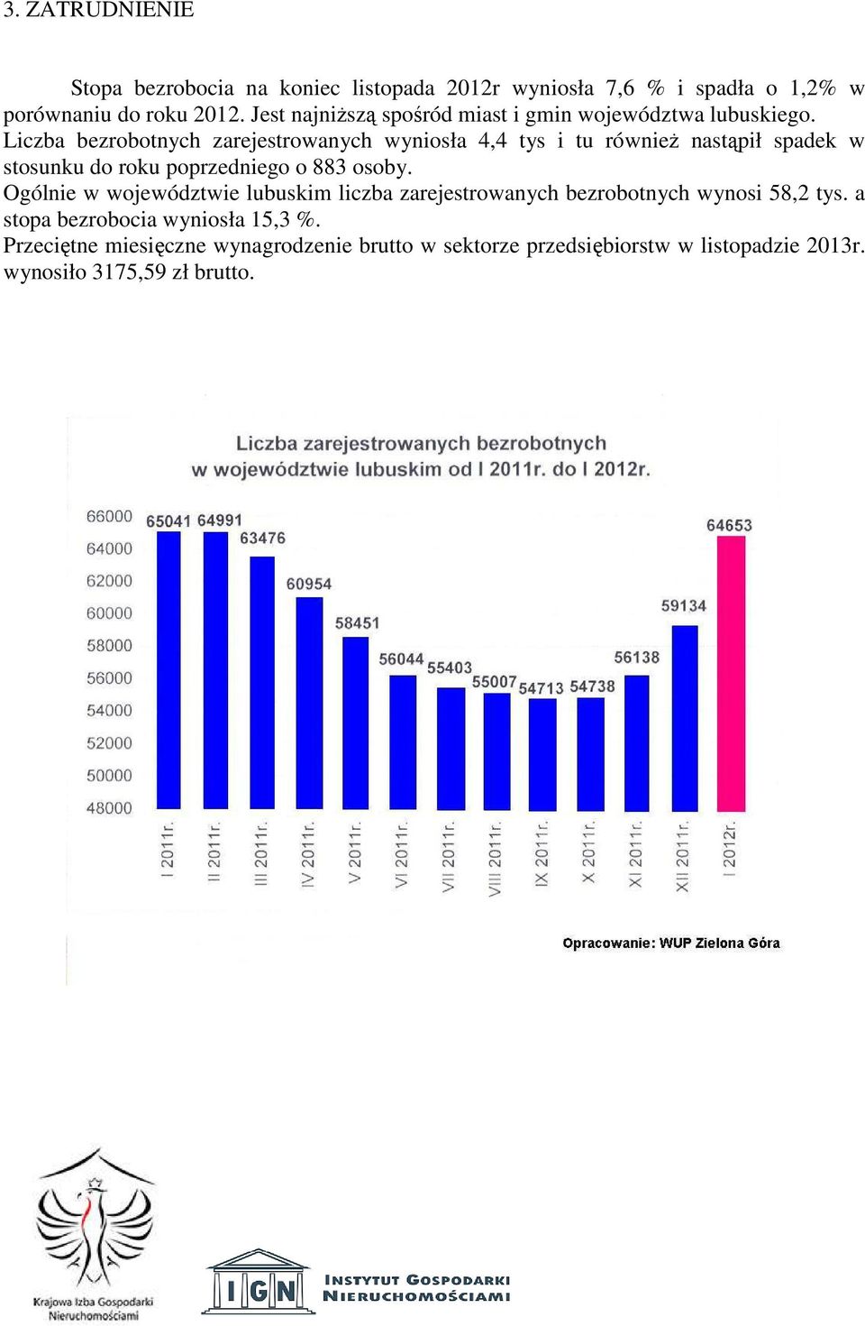 Liczba bezrobotnych zarejestrowanych wyniosła 4,4 tys i tu również nastąpił spadek w stosunku do roku poprzedniego o 883 osoby.