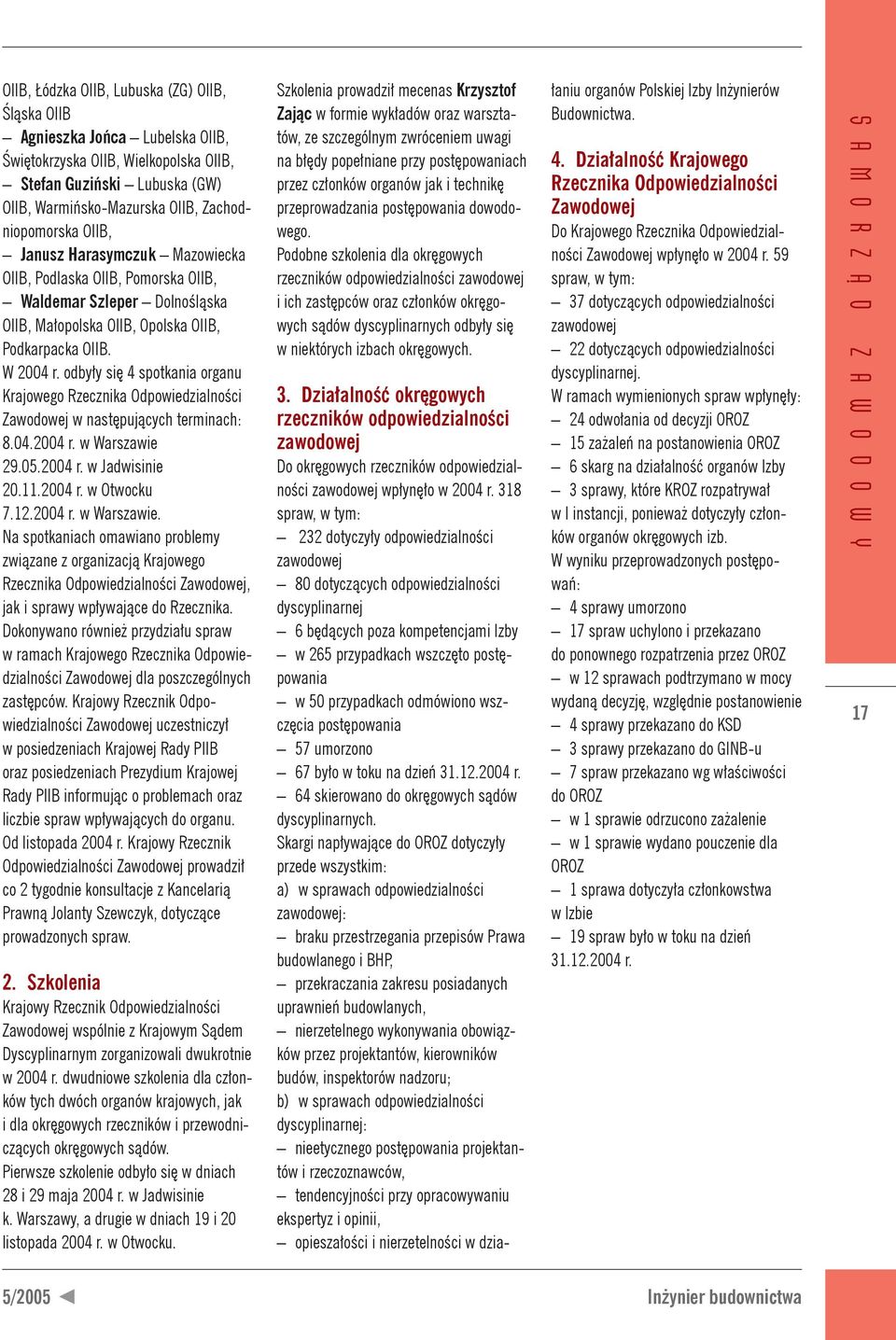 odbyły się 4 spotkania organu Krajowego Rzecznika Odpowiedzialności Zawodowej w następujących terminach: 8.04.2004 r. w Warszawie 