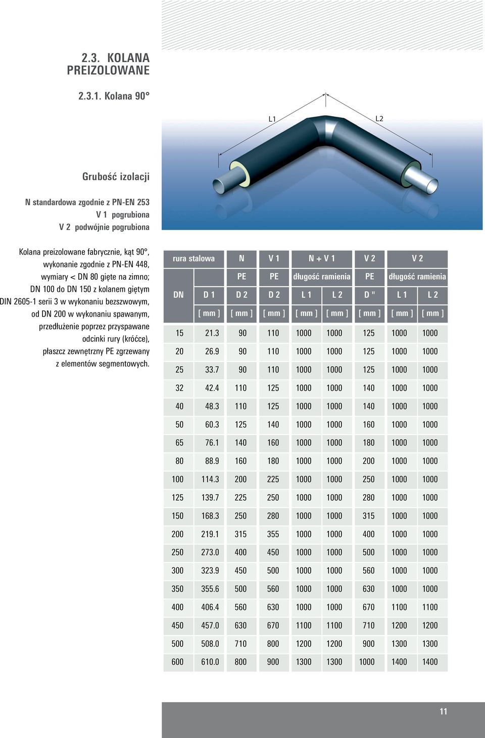 na zimno; DN 100 do DN 150 z kolanem giętym DIN 2605-1 serii 3 w wykonaniu bezszwowym, od DN 200 w wykonaniu spawanym, przedłużenie poprzez przyspawane odcinki rury (króćce), płaszcz zewnętrzny PE