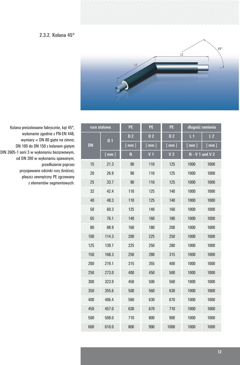 rura stalowa PE PE PE długość ramienia D 2 D 2 D 2 L 1 L 2 D 1 DN [ mm ] [ mm ] [ mm ] [ mm ] [ mm ] [ mm ] N V 1 V 2 N - V 1 und V 2 15 21.3 90 110 125 1000 1000 20 26.9 90 110 125 1000 1000 25 33.