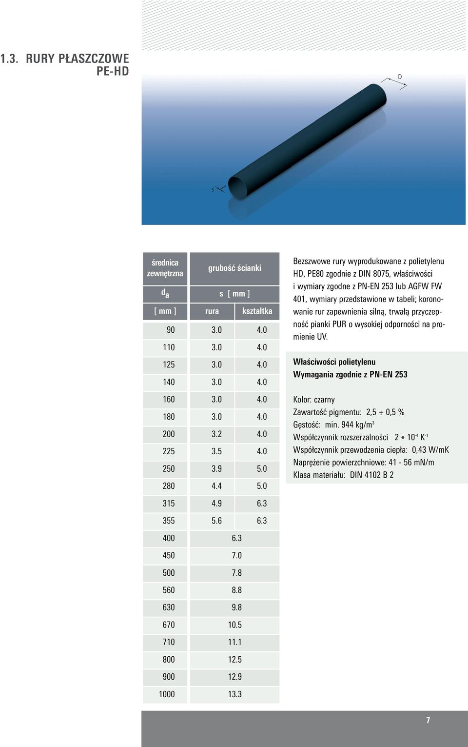 0 Bezszwowe rury wyprodukowane z polietylenu HD, PE80 zgodnie z DIN 8075, właściwości i wymiary zgodne z PN-EN 253 lub AGFW FW 401, wymiary przedstawione w tabeli; koronowanie rur zapewnienia silną,