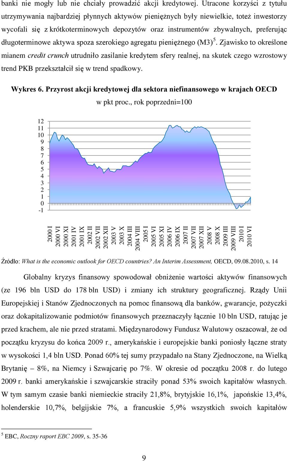 długoterminowe aktywa spoza szerokiego agregatu pieniężnego (M3) 5.