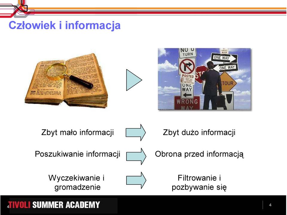 informacji Obrona przed informacją