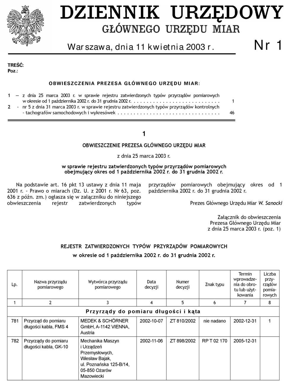 .. 46 1 OBWIESZCZENIE PREZESA GŁÓWNEGO URZĘDU MIAR z dnia 25 marca 2003 r. w sprawie rejestru zatwierdzonych typów obejmujący okres od 1 października 2002 r. do 31 grudnia 2002 r. Na podstawie art.