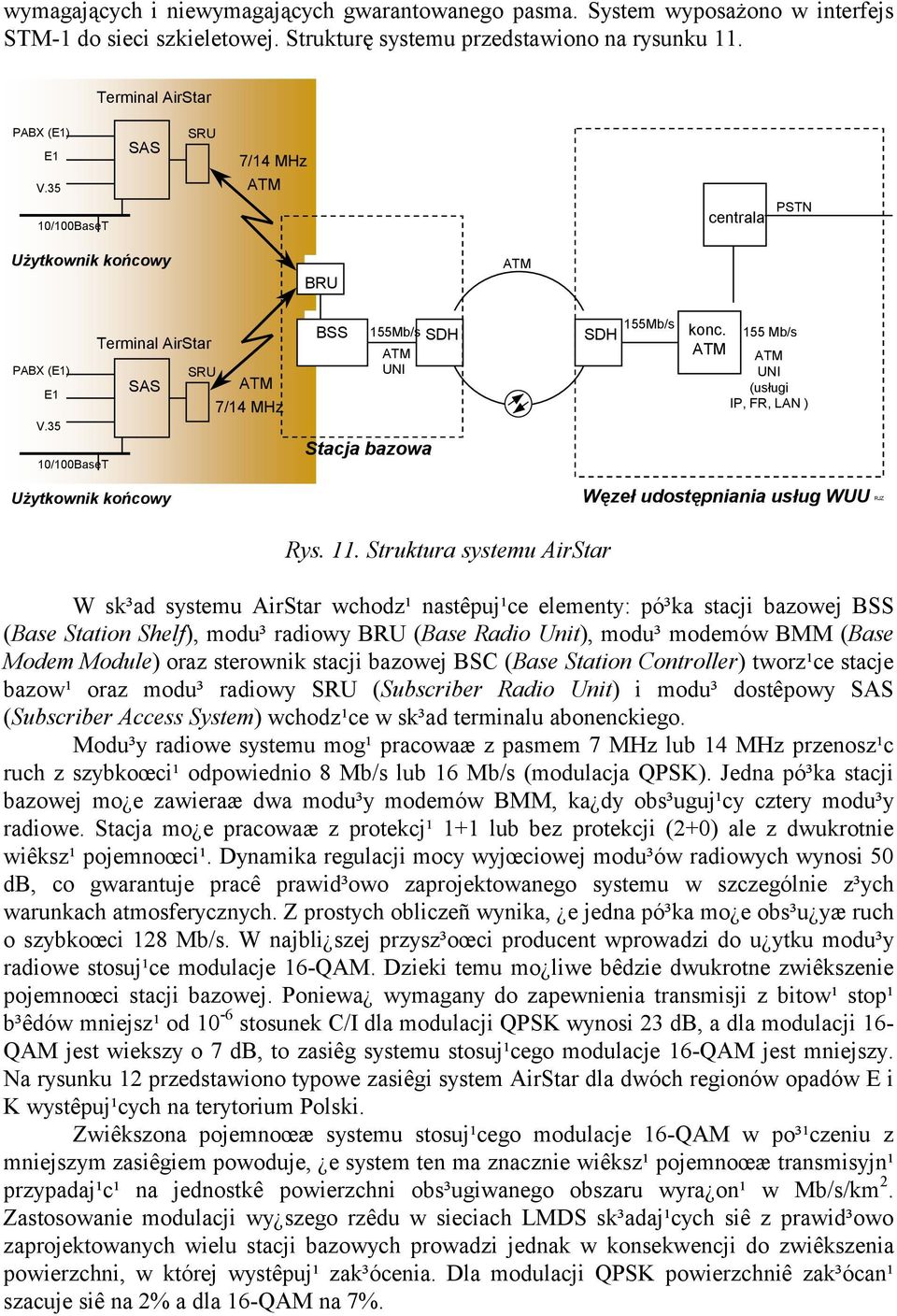 155 Mb/s ATM ATM ATM UNI UNI (usługi IP, FR, LAN ) Stacja bazowa Węzeł udostępniania usług WUU Rys. 11.