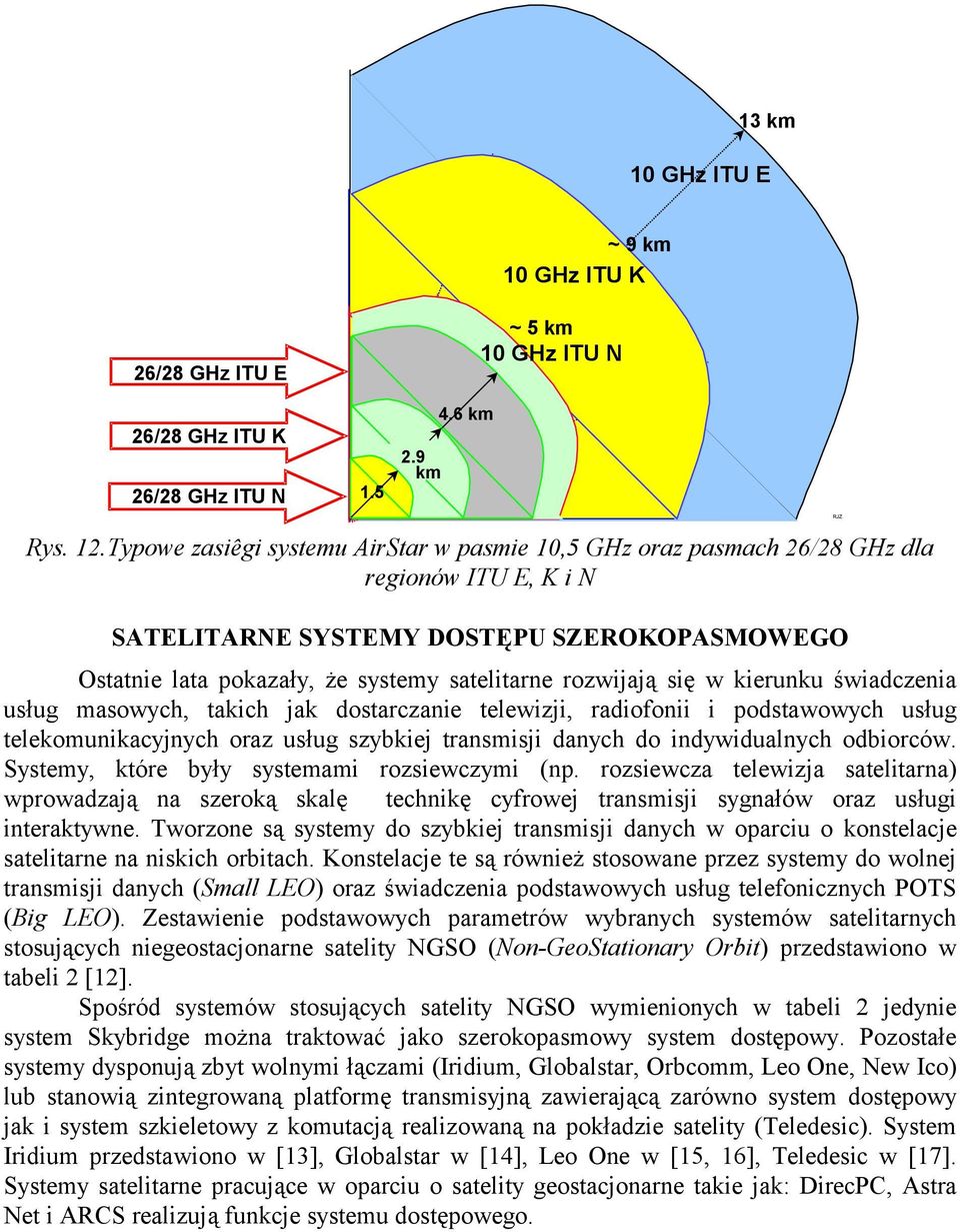 się w kierunku świadczenia usług masowych, takich jak dostarczanie telewizji, radiofonii i podstawowych usług telekomunikacyjnych oraz usług szybkiej transmisji danych do indywidualnych odbiorców.