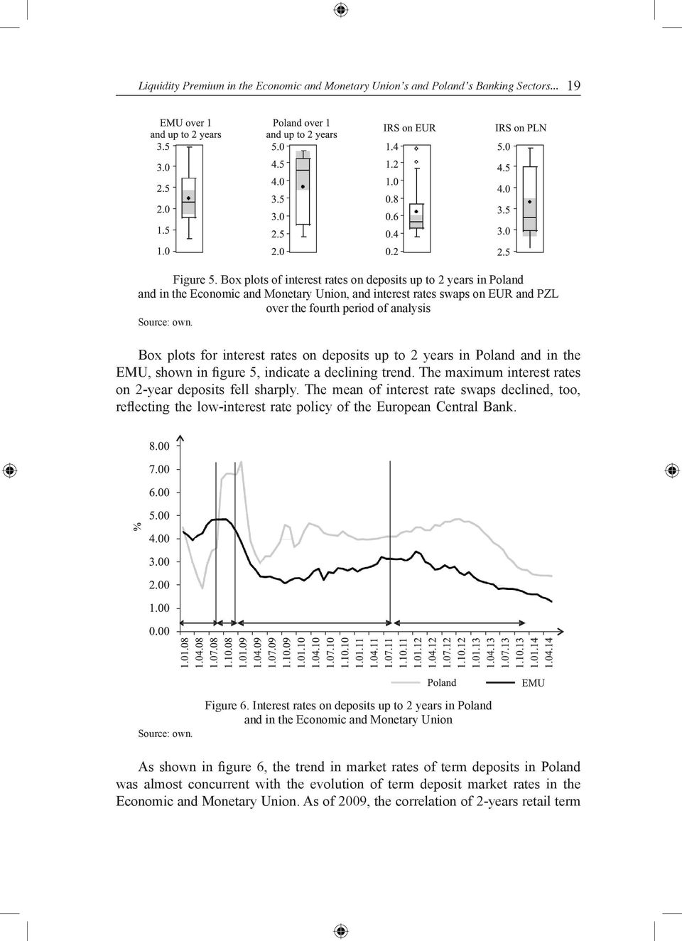 Box plots for interest rates on deposits up to 2 years in Poland and in the EMU, shown in figure 5, indicate a declining trend. The maximum interest rates on 2-year deposits fell sharply.